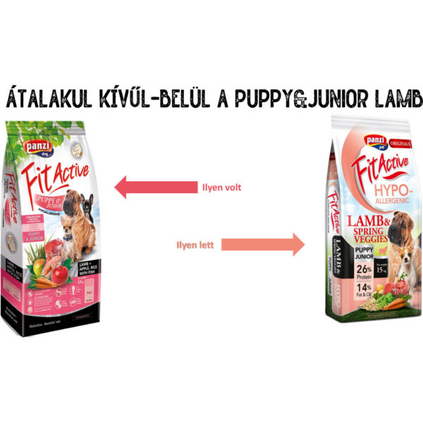 FitActive Originals Puppy & Junior Large XXL Hypoallergenic Lamb & Spring Veggies FitActive Originals Puppy & Junior Large XXL Hypoallergenic Lamb & Spring Veggies