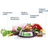 Happy Dog Fit & Vital Mini Adult Happy Dog Fit & Vital Mini Adult