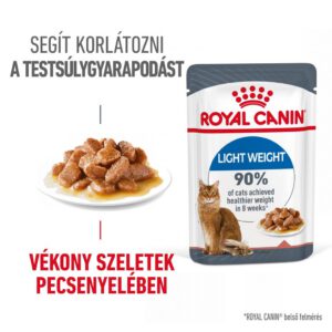 Royal Canin Light Weight Care - Szószos nedves táp felnőtt macskák részére az ideális testsúly eléréséért Royal Canin Light Weight Care - Szószos nedves táp felnőtt macskák részére az ideális testsúly eléréséért