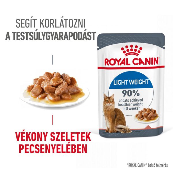 Royal Canin Light Weight Care - Szószos nedves táp felnőtt macskák részére az ideális testsúly eléréséért Royal Canin Light Weight Care - Szószos nedves táp felnőtt macskák részére az ideális testsúly eléréséért